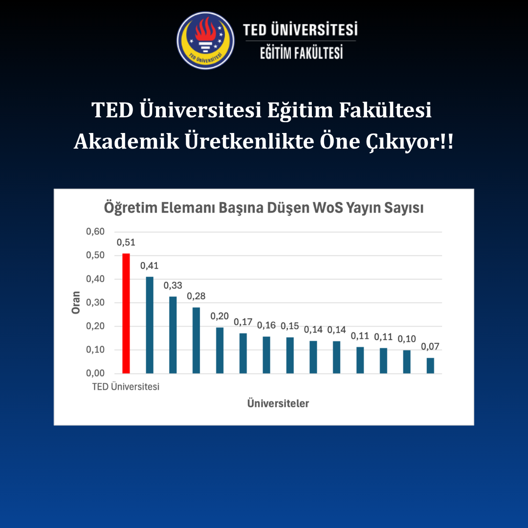 tedü_ef