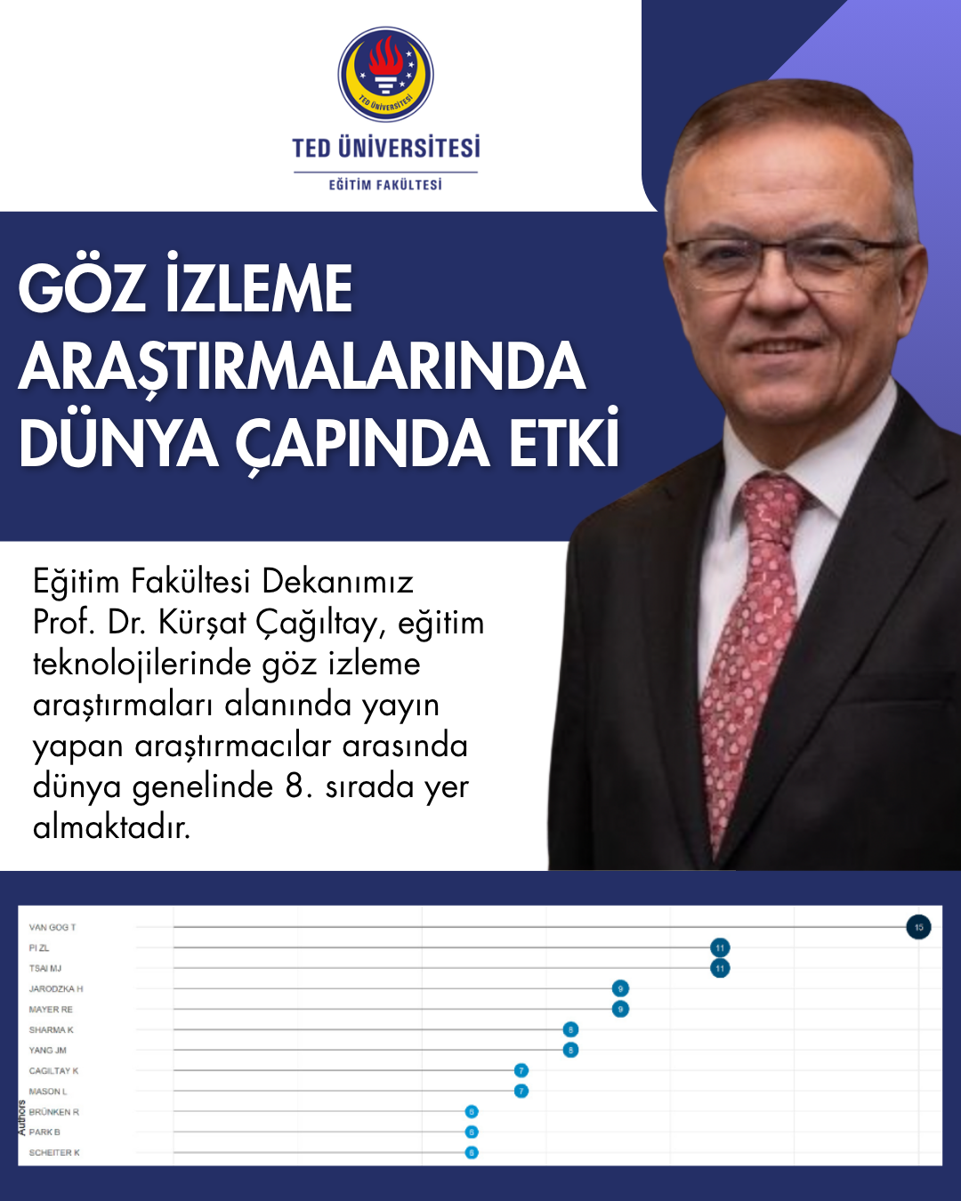 kürşat_çağıltay