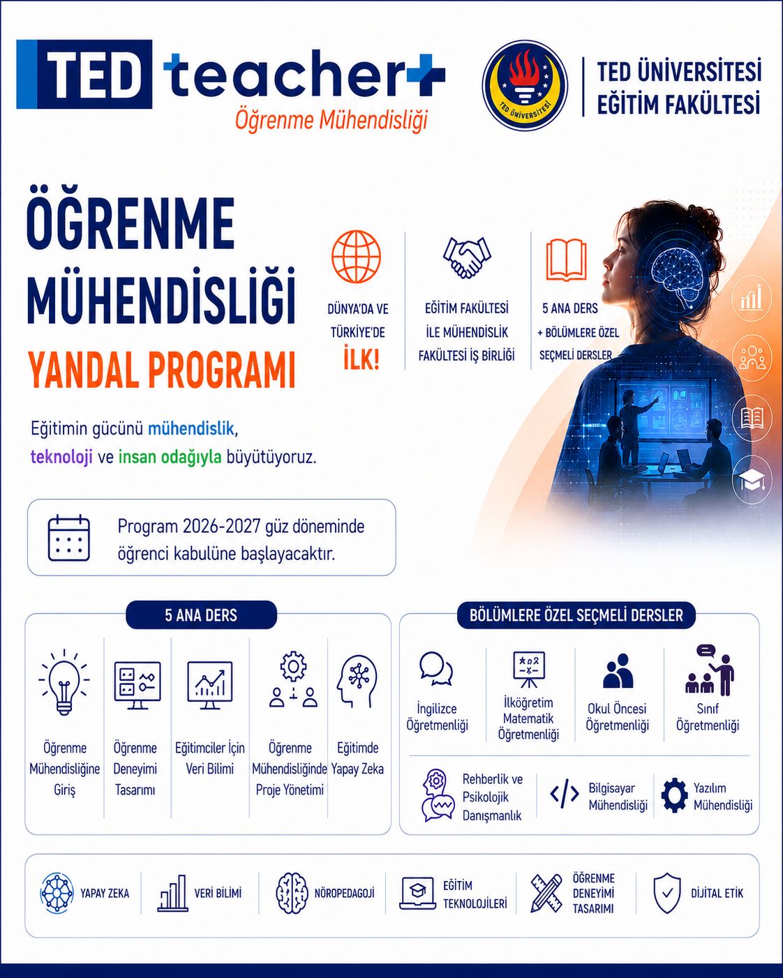 öğrenme mühendisliği